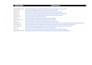 build high authority do follow backlinks for your website